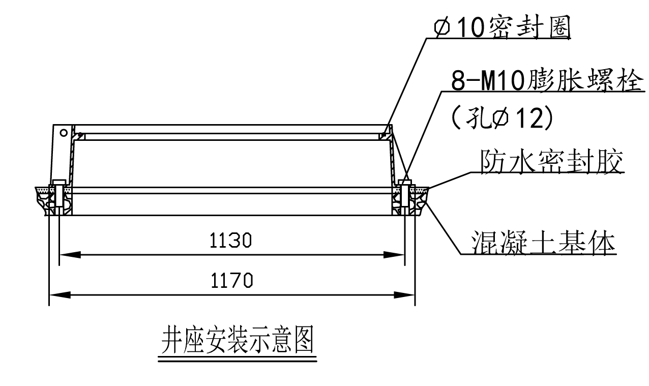 艺术井盖，景观井盖，创意井盖，井盖创意，市政智能井盖监控系统，综合管廊专用井盖，智能自动井盖，日本艺术井盖，智能井盖，复古井盖，综合管廊液压井盖，井盖监控器